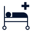 patient care
